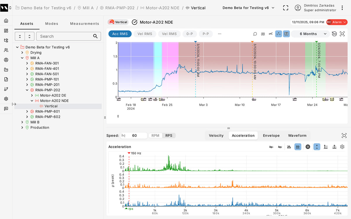 Viking Analytics AI powered vibration analysis conditioning monitoring System