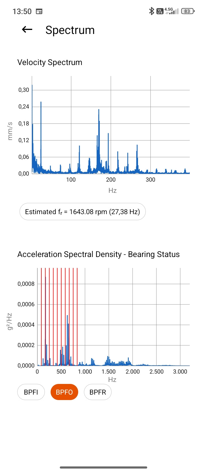 ASCRIBO Handy S Portable Vibrometer